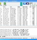 �����˴����8.96��ɱ360�����������